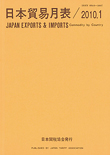 日本貿易月表-品別国別編-