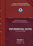 Explanatory Notes to the Harmonized System