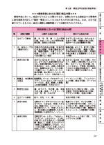 通関士試験の指針 | 公益財団法人 日本関税協会