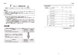 ゼロからの申告書