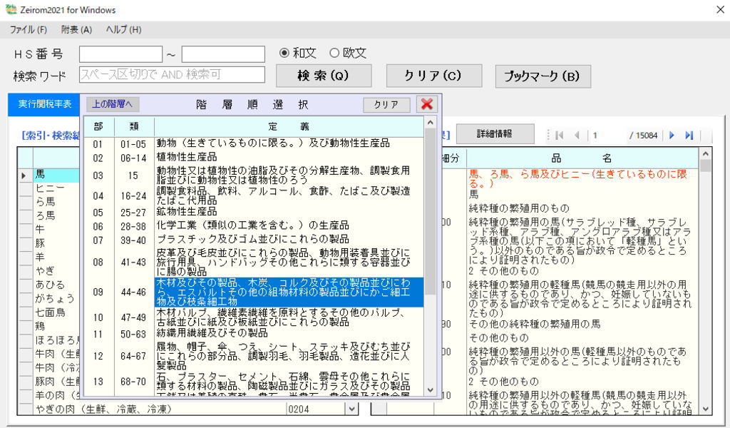 ゼーラム2021の特徴 公益財団法人 日本関税協会