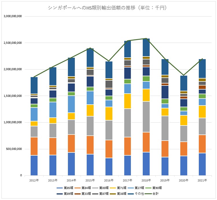 増殖する税 みどり投資促進税制│株式会社ササキコーポレーション