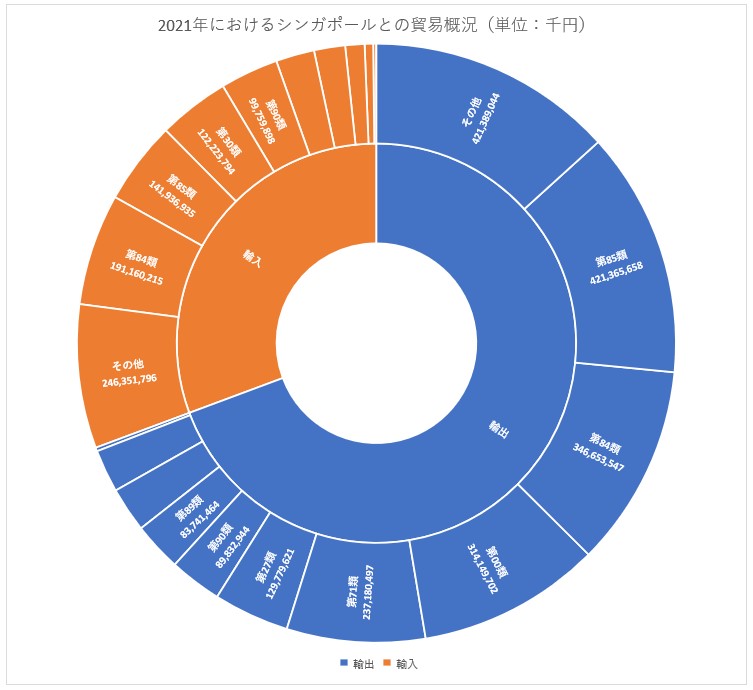 増殖する税 増殖する税。 21.6兆円、税率1％につき2兆円超の安定