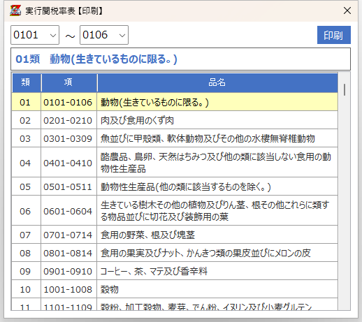 日本関税協会 | Zeirom 2025