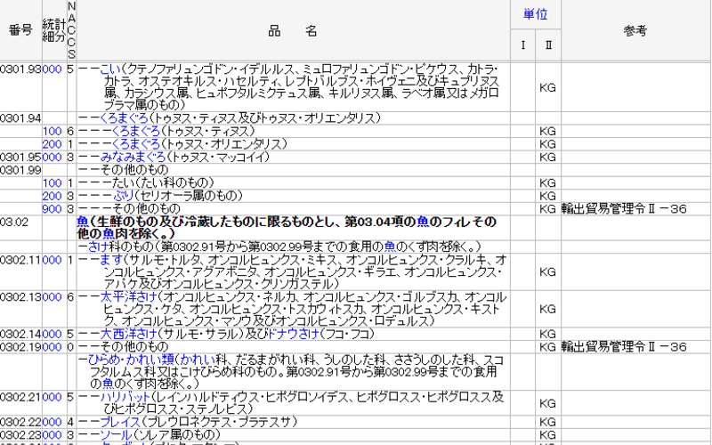 Web輸出統計品目表
