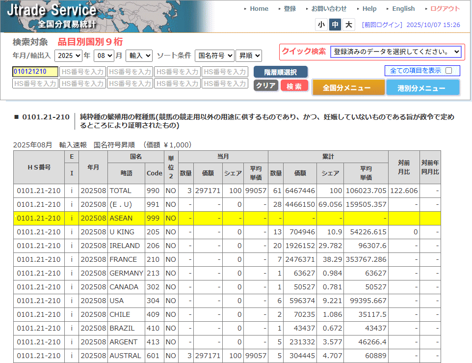 Jtrade 全国分検索結果