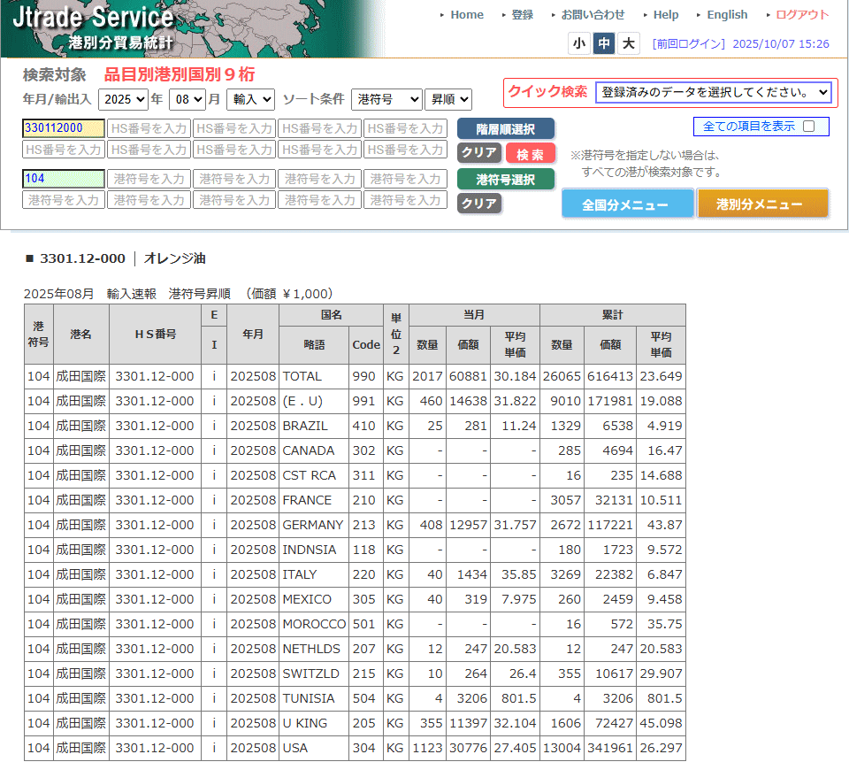 Jtrade 港別分検索結果