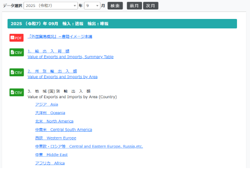 日本関税協会 | Webサービス