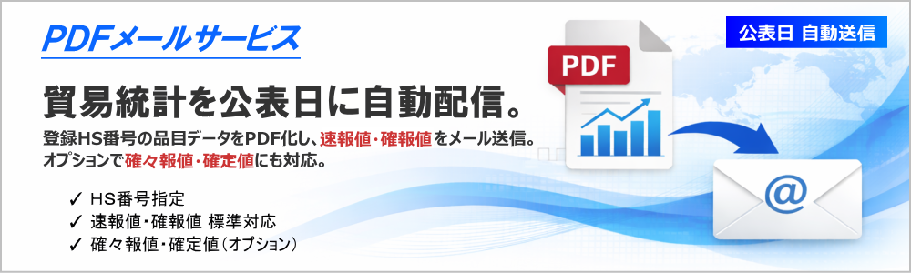 PDFメールサービス